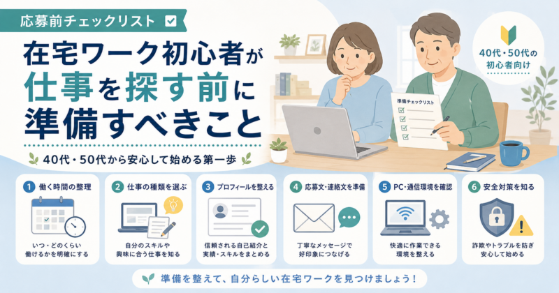 在宅ワーク初心者が仕事を探す前に、作業時間・仕事の種類・プロフィール・応募文・パソコン環境・安全対策を確認する流れを示したイラスト風アイキャッチ画像