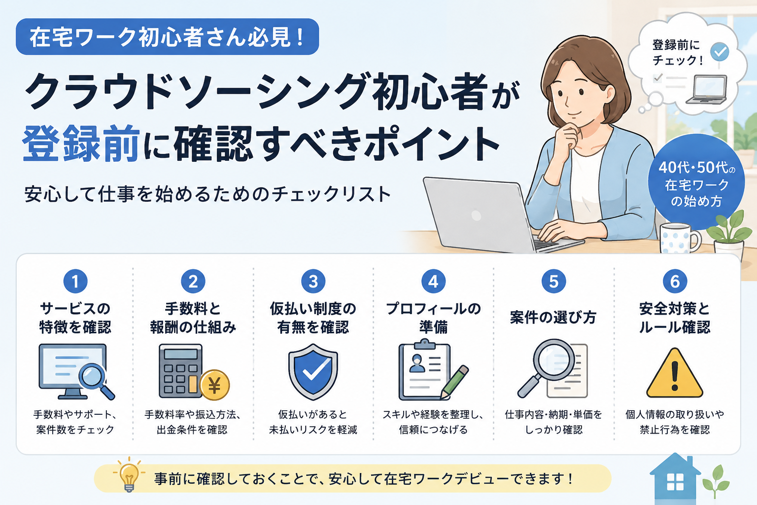 クラウドソーシング初心者が登録前に、サービス内容・手数料・仮払い制度・プロフィール準備・案件選び・安全確認をチェックする流れを示したイラスト風アイキャッチ画像